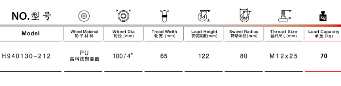 醫療腳輪尺寸參數表